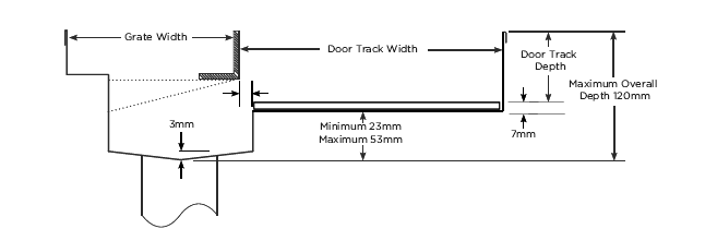 100ARTDiS Threshold with Sill